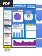 Sales Dashboard