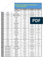 LISTE JOUEURS U14 27 Mars 24