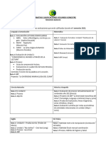 Informativo Calificaciones Segundo Semestre: Terceros Básicos Estimadas Familias