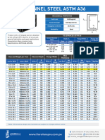 U Channel Steel Astm A36