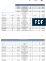 Literal b1 Directorio de La Institucion Ene 2024