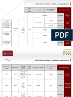 Schedule of Charges Individual Accounts AR (1)