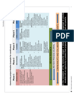 M - Community Timeline Coordiators - 1 - e