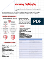 Insuficiencia cardiaca 