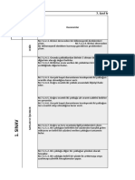 7. Sınıf Matematik Dersi Konu Soru Dağılım Tablosu 2. Dönem (1)