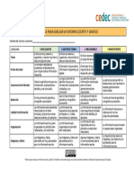 cedec-rubrica-reportaje-e-informe-grafico-Trabajo-por-proyectos