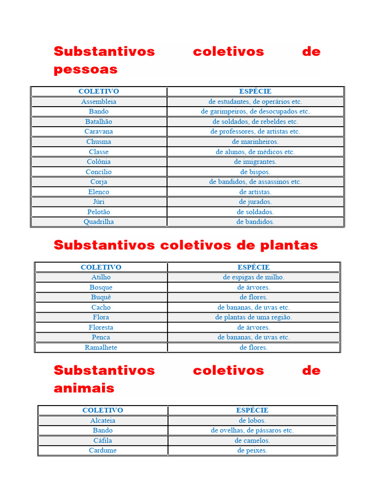 Lista de Substantivos Coletivos | PDF | Juvenil
