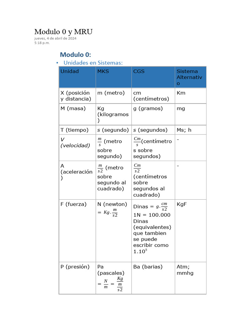 Modulo 0 | PDF | Velocidad | Pendiente