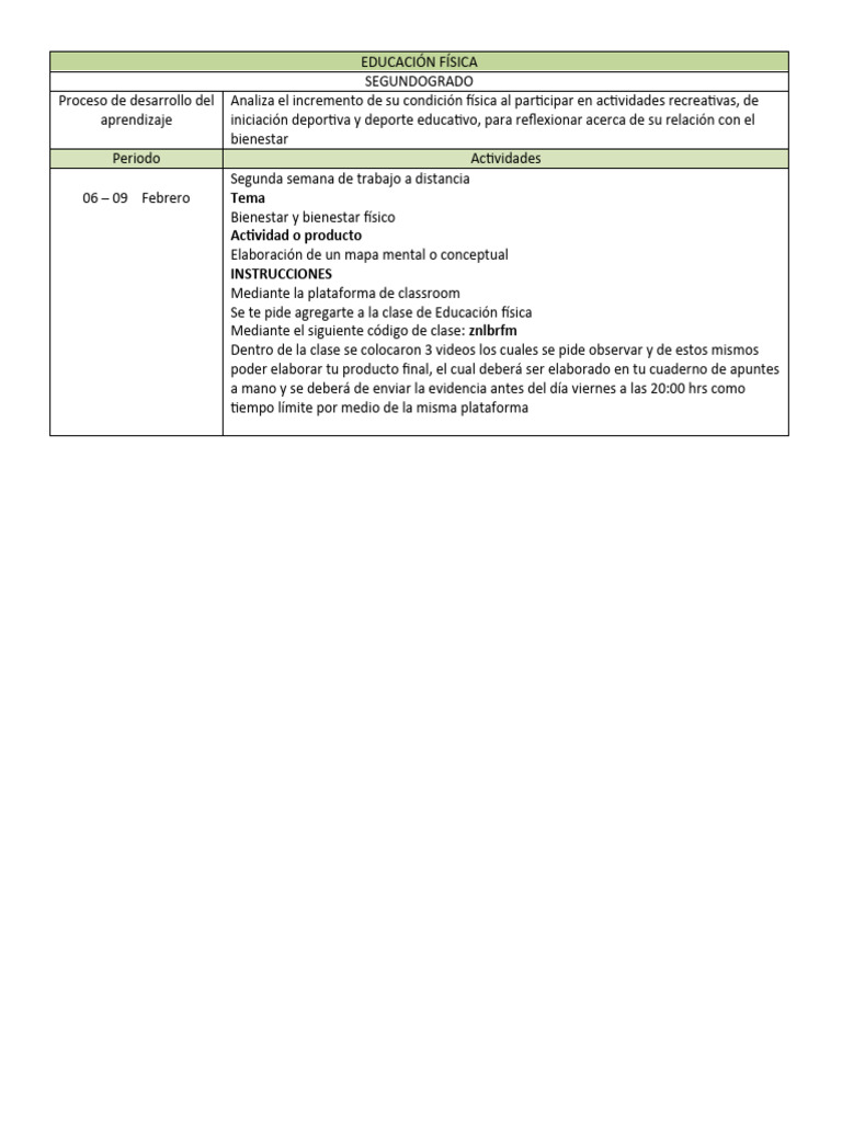 Distancia 2do 0012 | PDF | Crecimiento personal y profesional