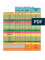 CALENDARIZACION TRIMESTRAL 2024