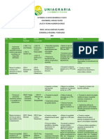 Actividad 6. Desarrollo Regional y Ruralidad