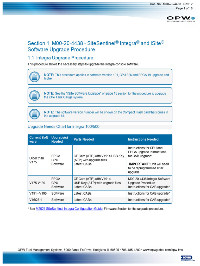m00 20 4438 Integra Software Upgrade | PDF | Usb Flash Drive | Backup