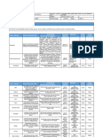 CARTA DESCRIPTIVA Noviembre 22 Dias CRM