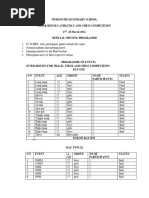 Athletics Score Sheet | PDF | Track And Field | Athletics