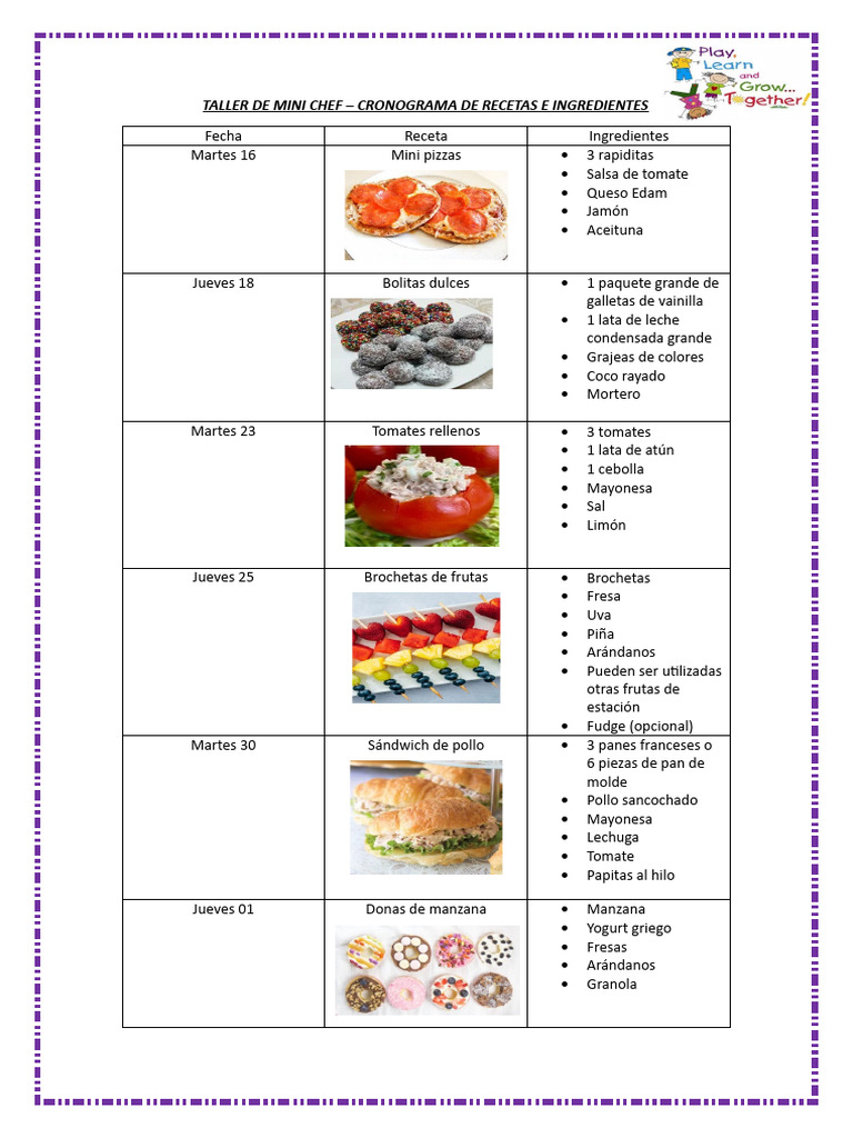 TALLER DE MINI CHEF - VERANO | PDF | Alimentos | Cocina