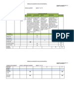 Escala de Valoración - Rubrica Mes de Marzo Diagnostico