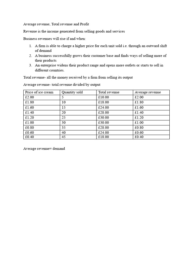 average-revenue-total-revenue-and-cost-pdf