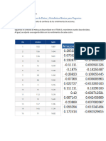 Evaluación Entre Pares