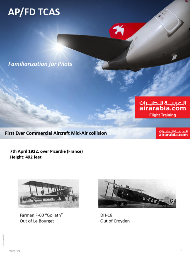 APFD TCAS (Flight Crew) | PDF | Aviation | Avionics