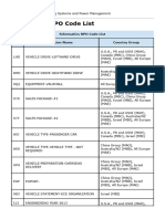 Schematics RPO Code List