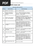 Schematics RPO Code List