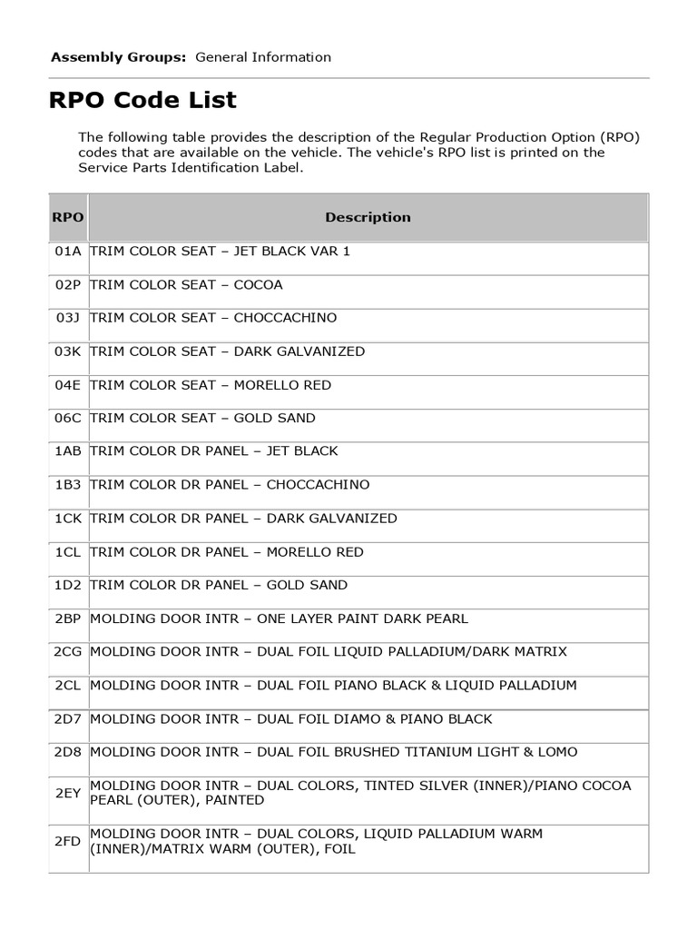 rpo-code-list-pdf-headlamp-steering