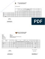 Data Kip B Dan e SD Negeri 188 Malteng Tahap 3 2022