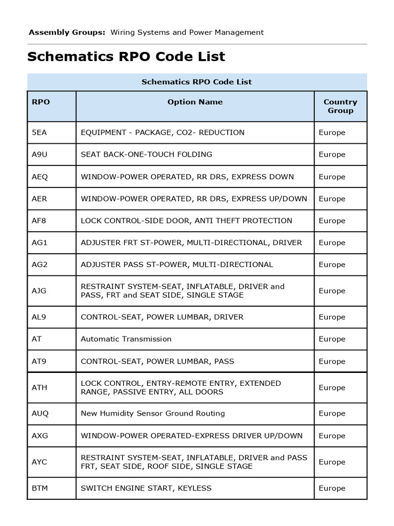 schematics-rpo-code-list-pdf-motor-vehicle-automotive-industry