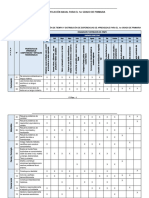 1° Grado - Planificación Por Competencia