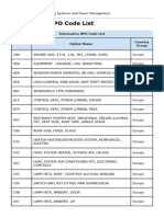 Schematics RPO Code List