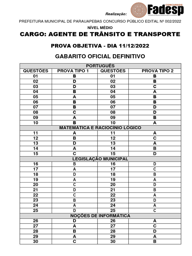 agente-de-tr-nsito-e-transporte-tipo-1-2022-peba-gabarito-pdf