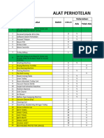 Daftar Peralatan KK Perhotelan SMKN 1 Sakra.. Cukurukuk