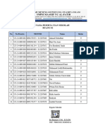 Daftar Peserta