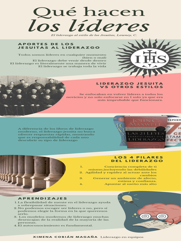 Infografia Liderazgo Jesuita | PDF | Crecimiento personal y profesional ...