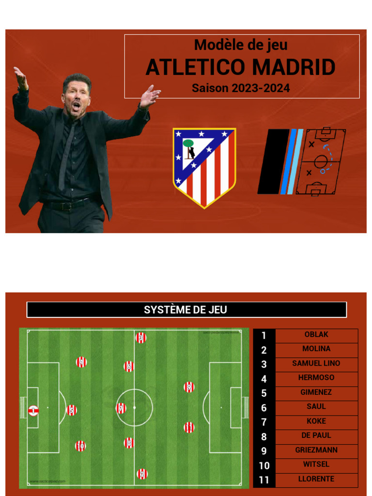 Maquette Résine Du Stade Wanda Metropolitano – Atlético De Madrid – Réplique Officielle – Coffret Cadeau élégant – Collectionneur – CYP BRAND
