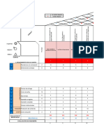 Plantilla Excel QFD