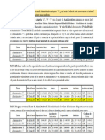 API-Trabajo Practico 2-Tecnicas de Evaluacion PT-Punto 3