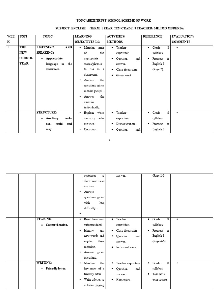 「grade」に関連した英語例文の一覧と使い方 - Weblio英語例文検索 visual data 3