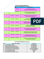 Agihan Tugas GP Unit Hem 2024