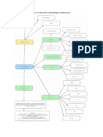 Mapa Conceptual Sistemas Expertos Fundamentos, Metodologías y Aplicaciones