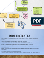 Mapa Mental Desarrollo