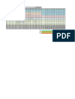 Formato Matriz de Indicadores