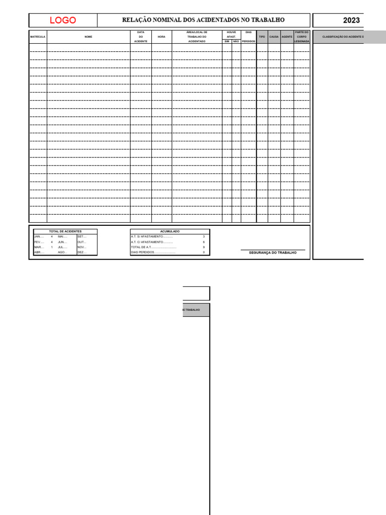 Controle estatistico de acidentes de trabalho planilha excel 1 pdf
