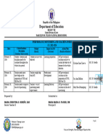 PMCF 2023-2024 February