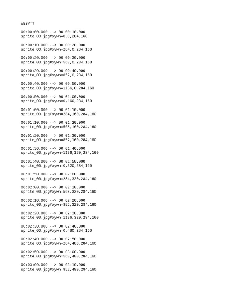 Video Sprite Sheet Timestamps | PDF