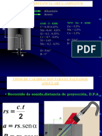 Calibración Angular