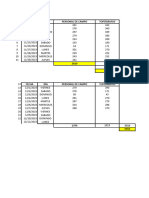 Pension Consorcio Norte