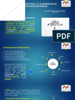 CURSO METODOLOGIA PARA REALIZACION DE PROYECTOS ARQS. ACTUALIZACION DOCENTE