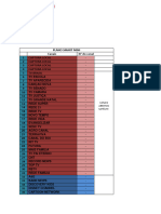 Lista de Canais TV Linkfort