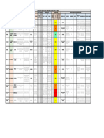 Matriz de Peligros Friogran